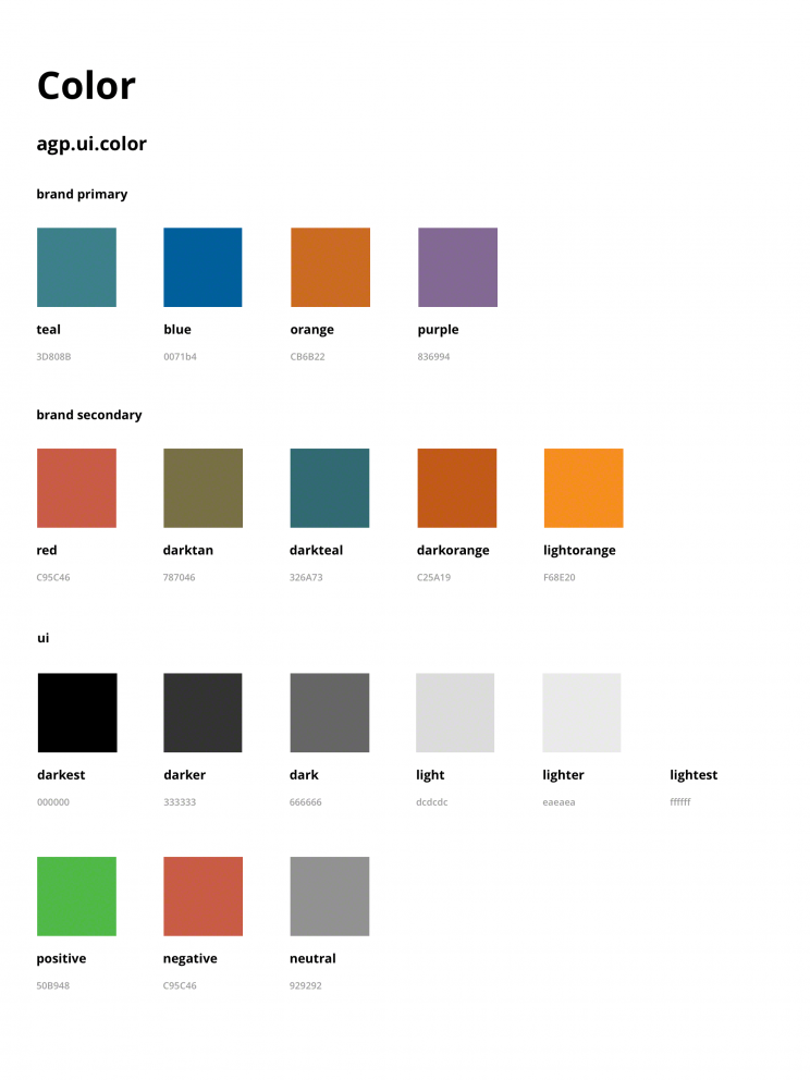 Amerigroup, brand guide, typography