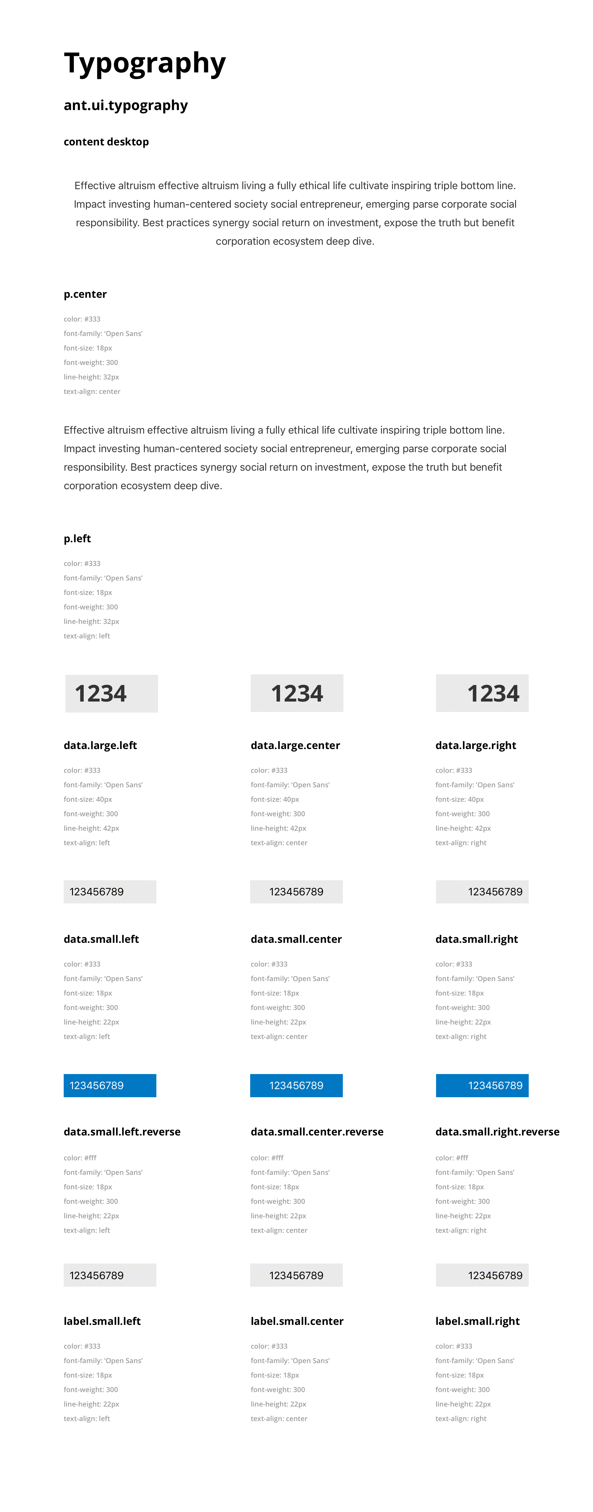 Anthem Style Guide