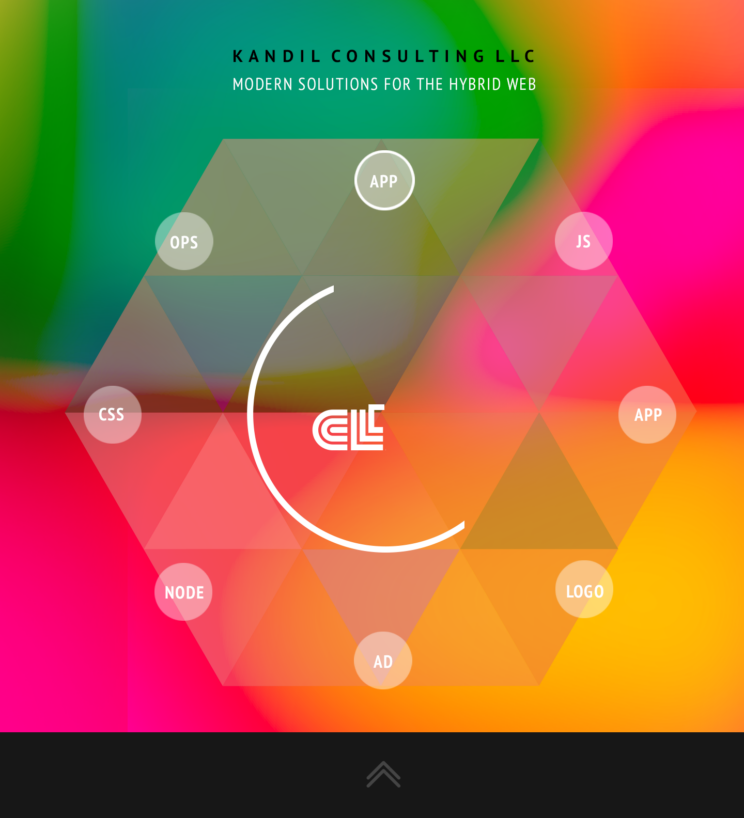 KCLLC, user interface design