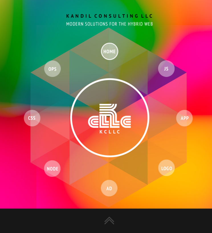 KCLLC, user interface design