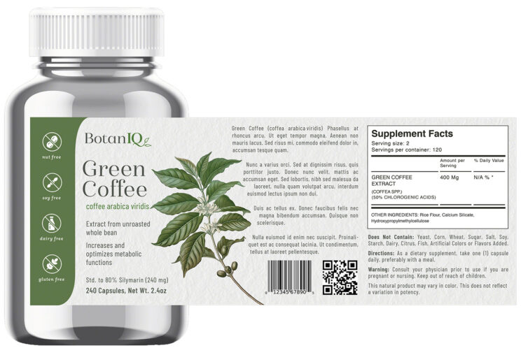 BotanIQ, Supplement Facts