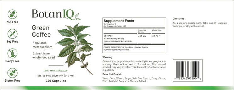 BotanIQ Green Coffee Label, Supplement Facts