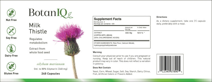 BotanIQ, Supplement Facts