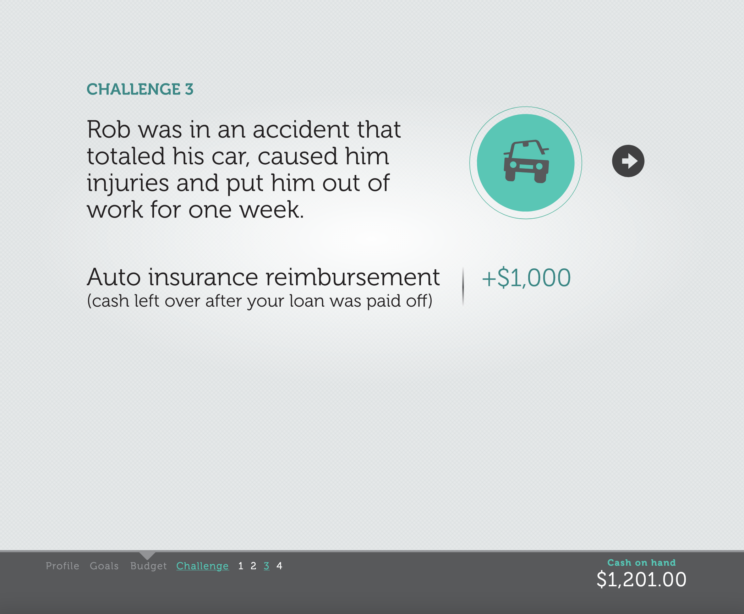 United Way of Greater Houston in Texas, Thrive HTML5 Game, Challenge Screen