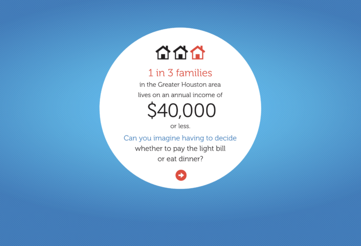 United Way of Greater Houston in Texas, Thrive HTML5 Game, InfoGraphic
