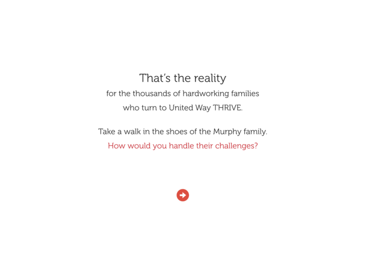 United Way of Greater Houston in Texas, Thrive HTML5 Game, InfoGraphic
