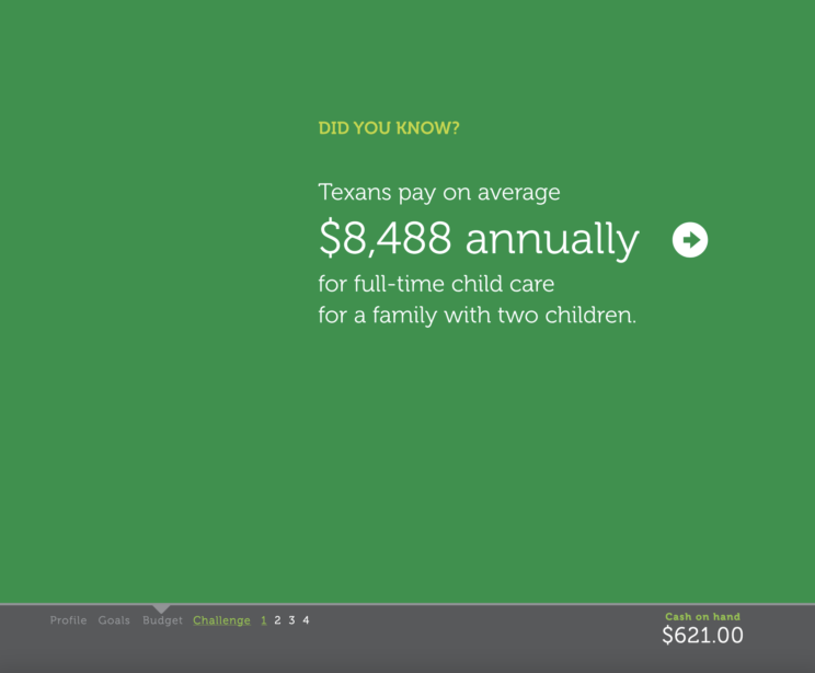 United Way of Greater Houston in Texas, Thrive HTML5 Game, InfoGraphic