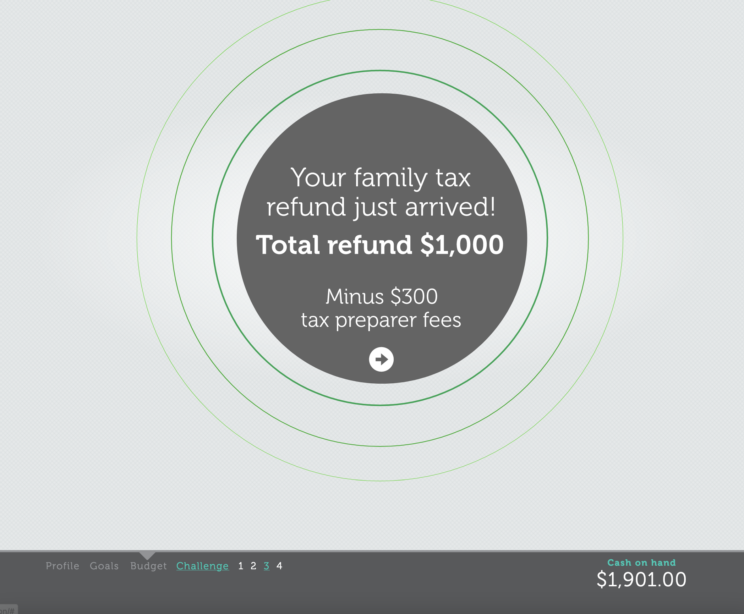United Way of Greater Houston in Texas, Thrive HTML5 Game, InfoGraphic
