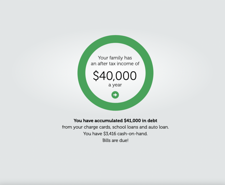 United Way of Greater Houston in Texas, Thrive HTML5 Game, Salary