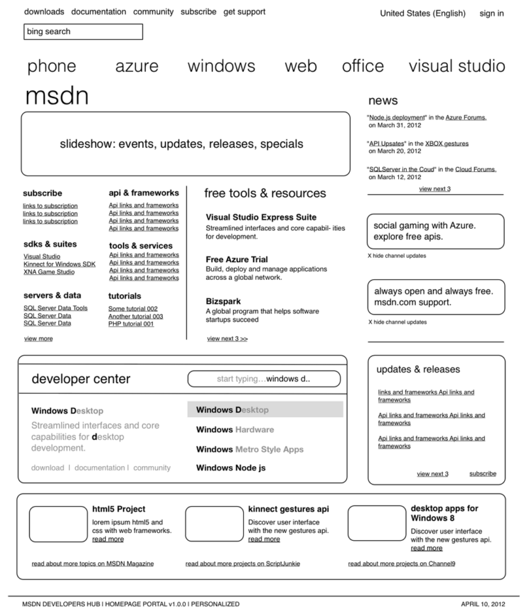29th Drive for MSDN, UX wireframes, desktop